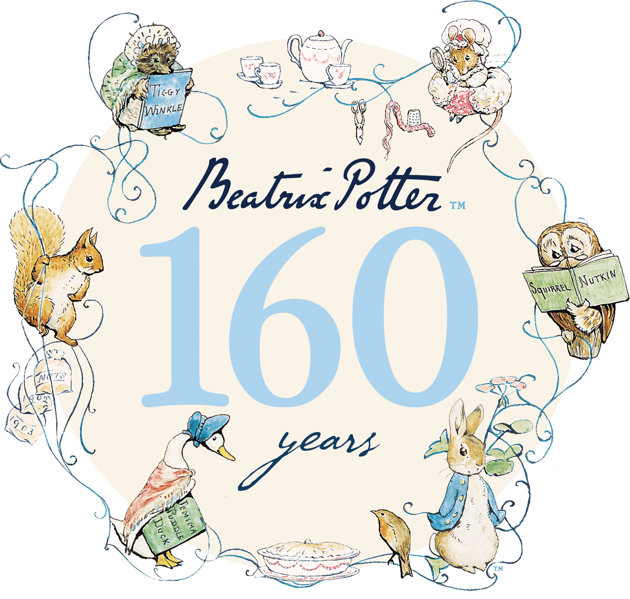 Beatrix Potter 160 years